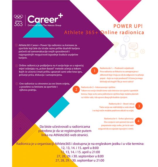 POWER UP! Athlete 365+ Online workshop