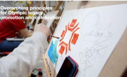 NOC BIH in the IOC' Guide