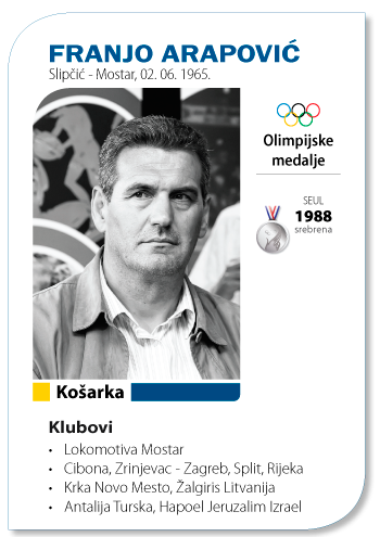Franjo Arapović