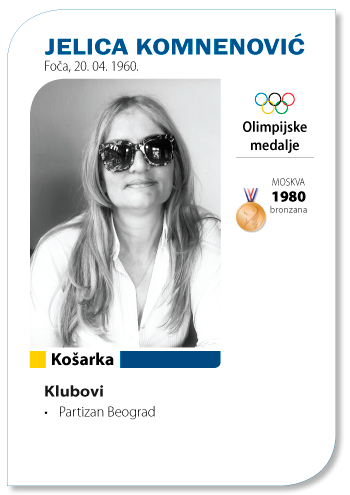 Jelica Komnenović